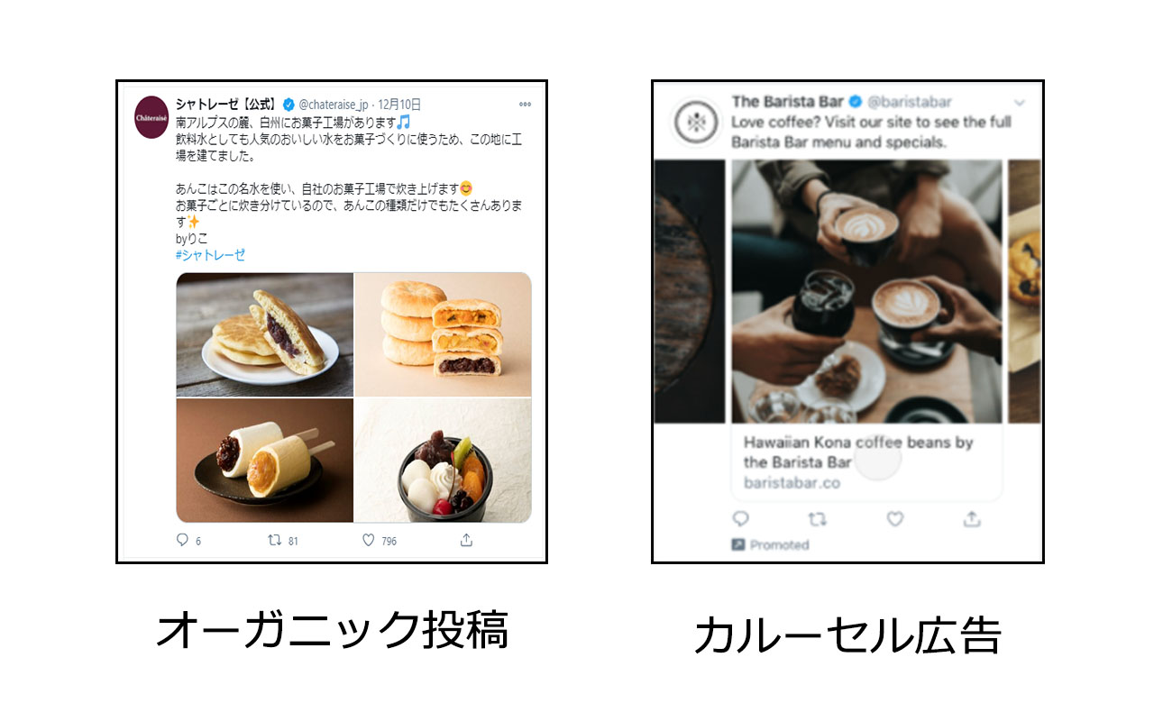 オーガニックとカルーセル