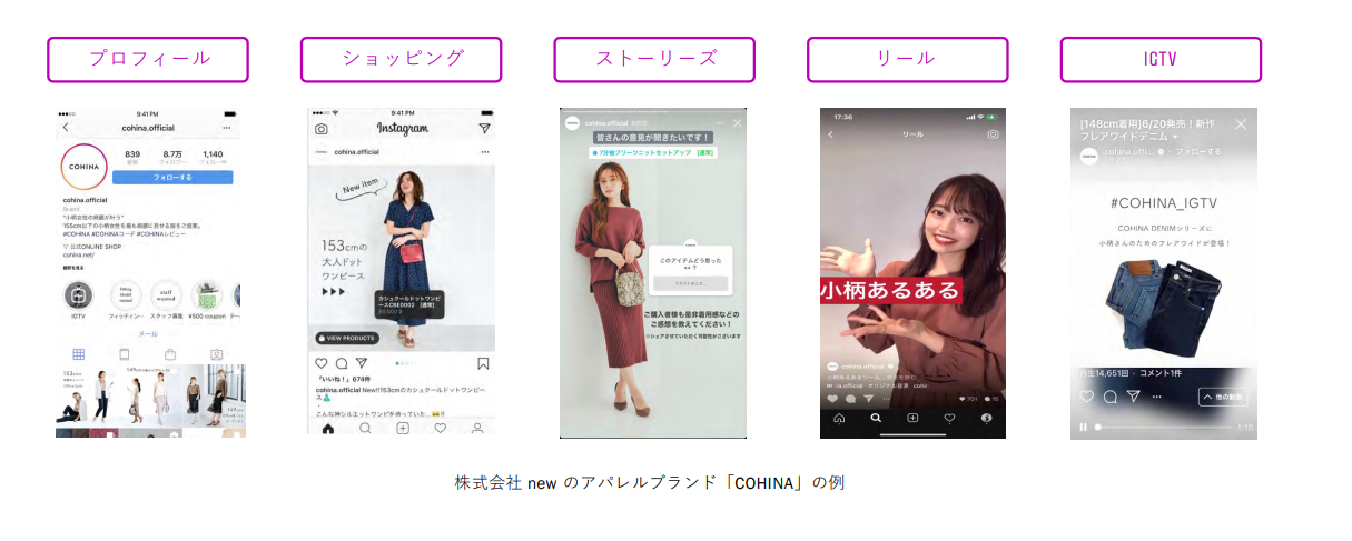 使いこなす