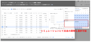 未来の期間は選択可能