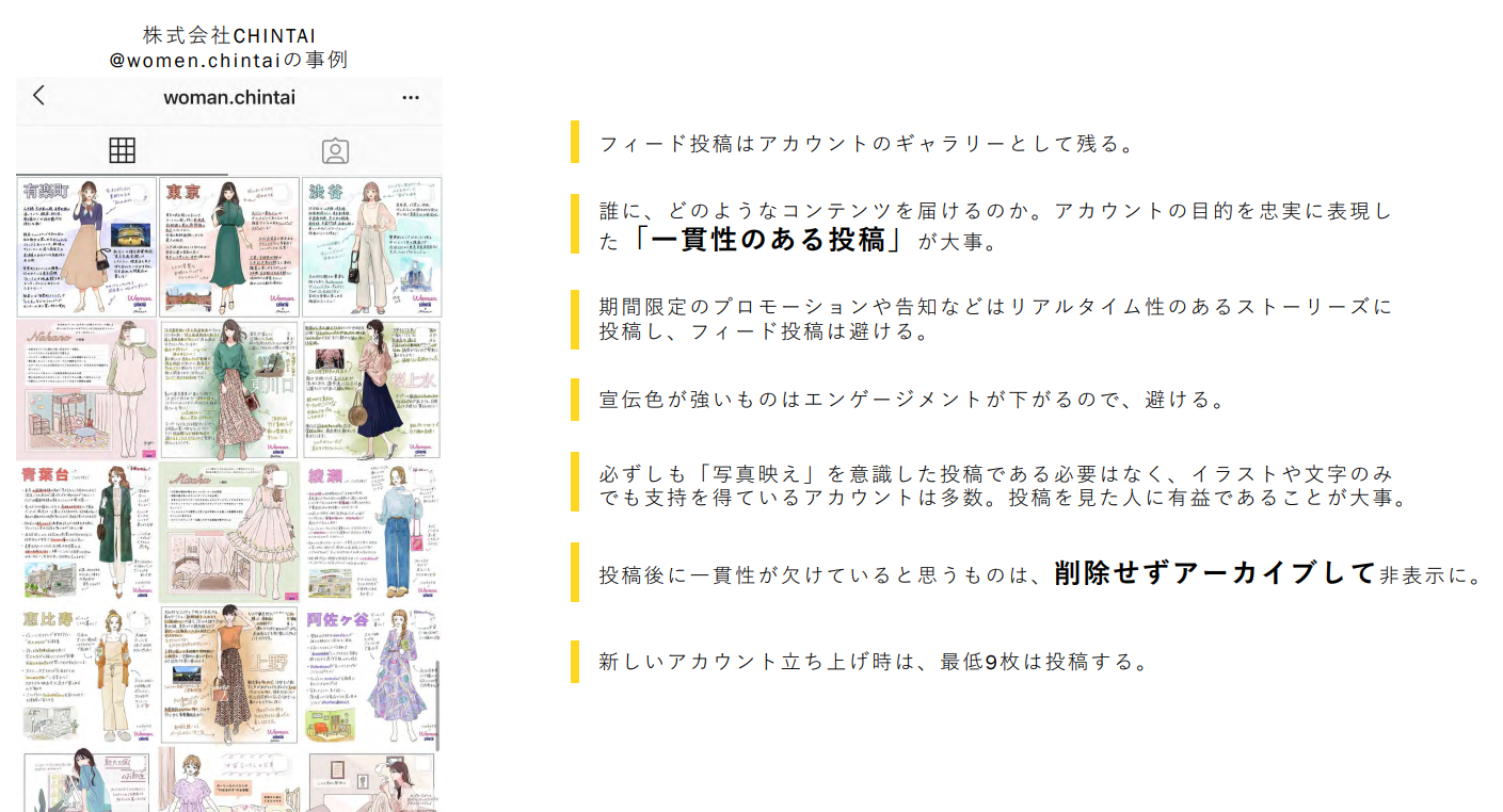 フィード