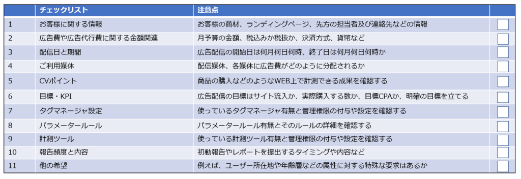 修正