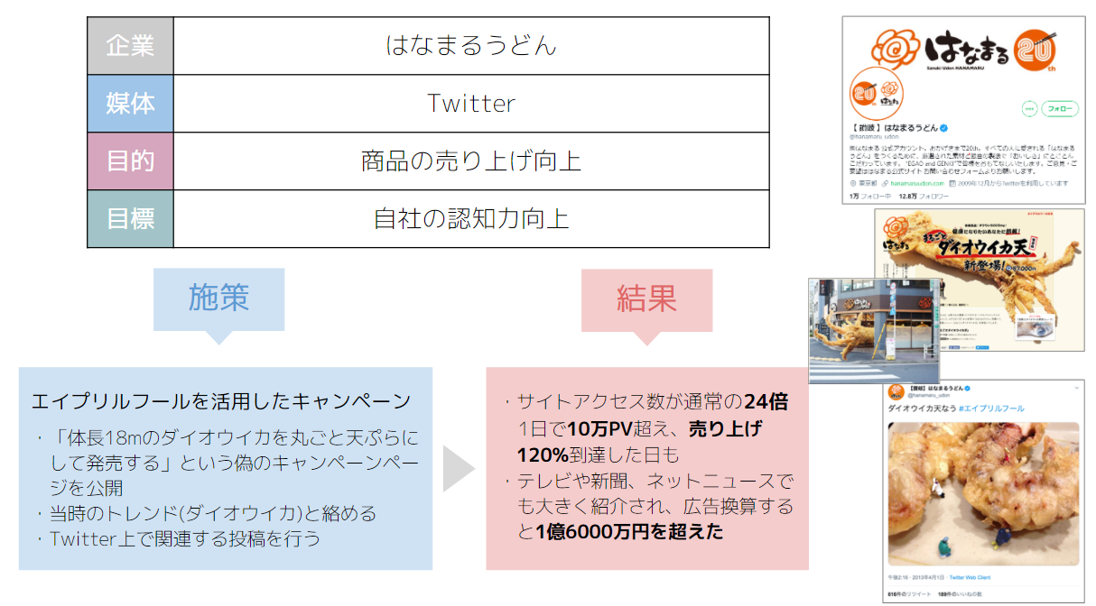 original2