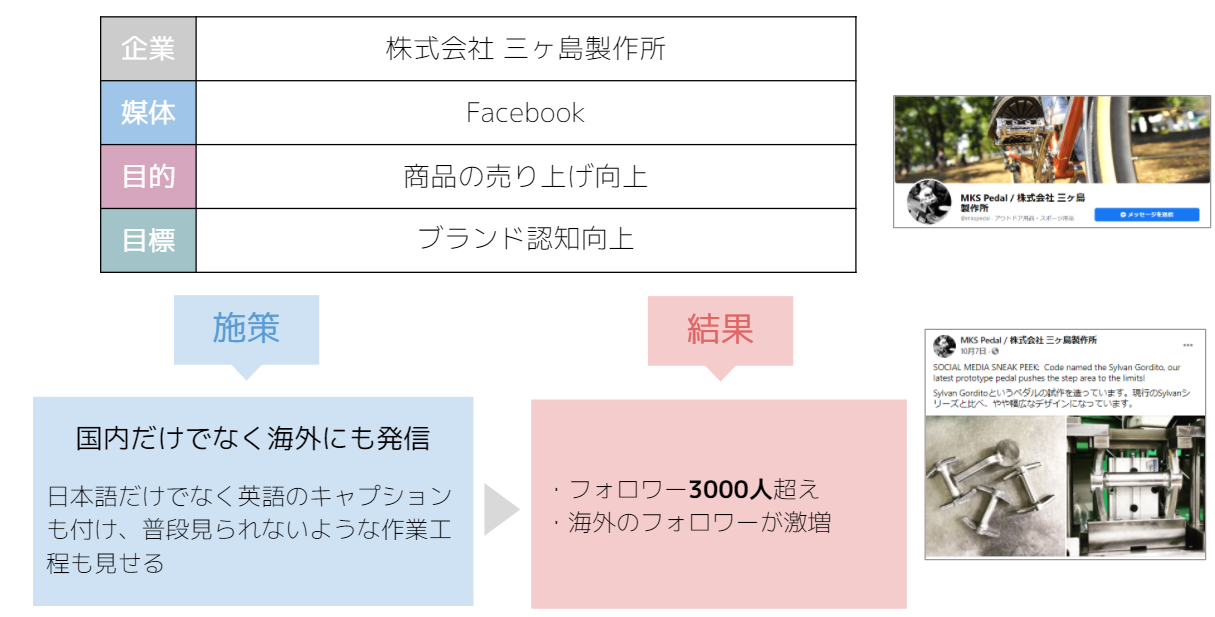 original4