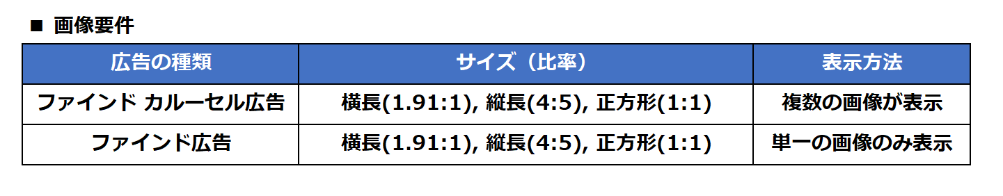 4126df12137ddc1510fbbfaeb039e2b2