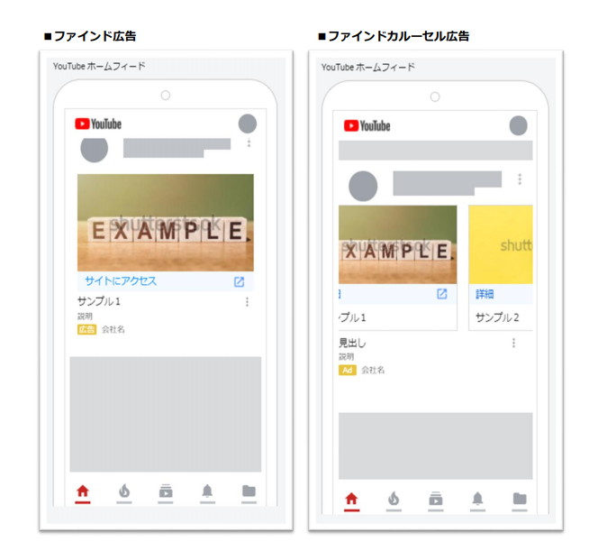 ファインド広告,ファインドカルーセル広告