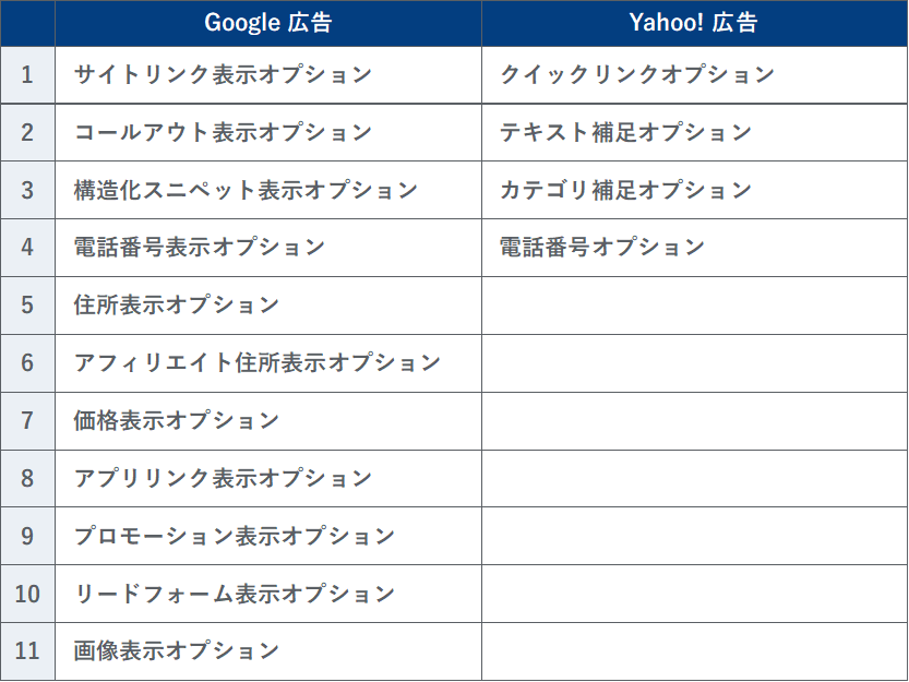 広告表示オプション_1