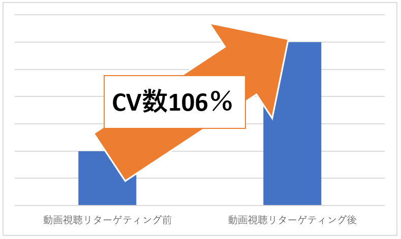 4f53c174519964df446dca95c223b295