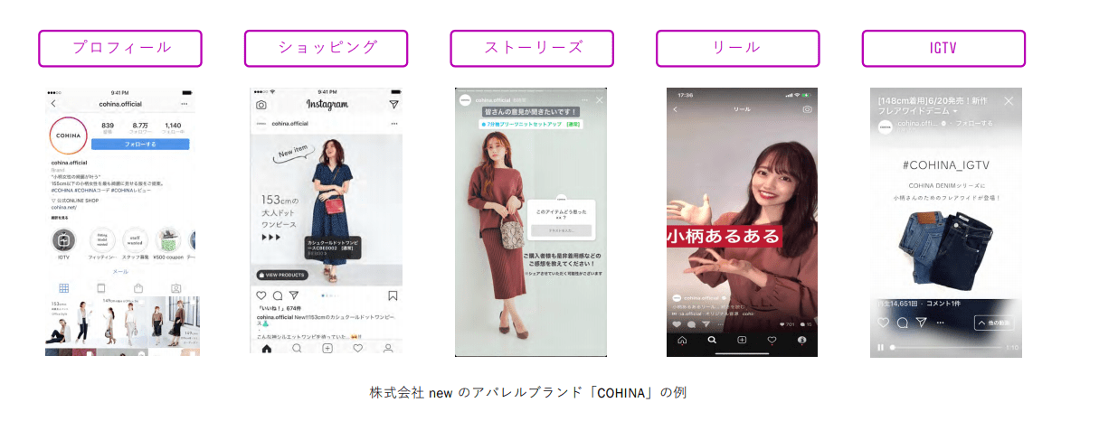 充実した投稿