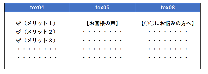 テキストプレビュー