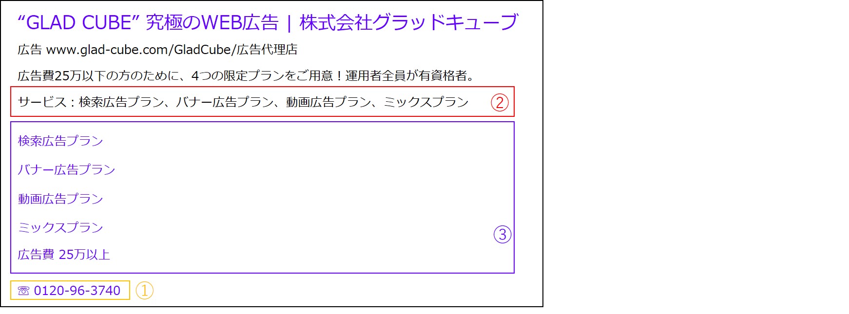 図2 表示オプション