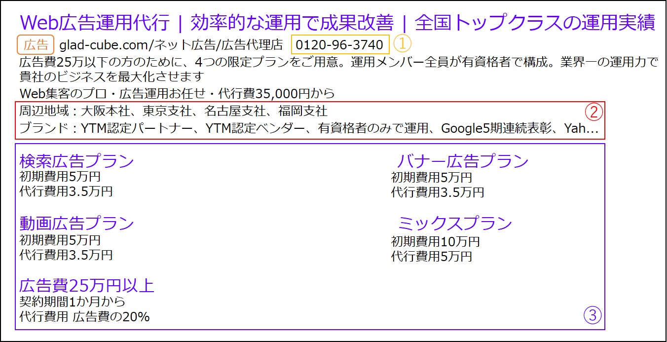 GC広告