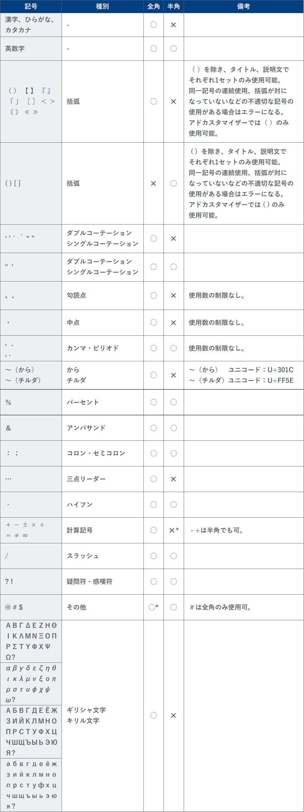 Yahoo_使える_v3