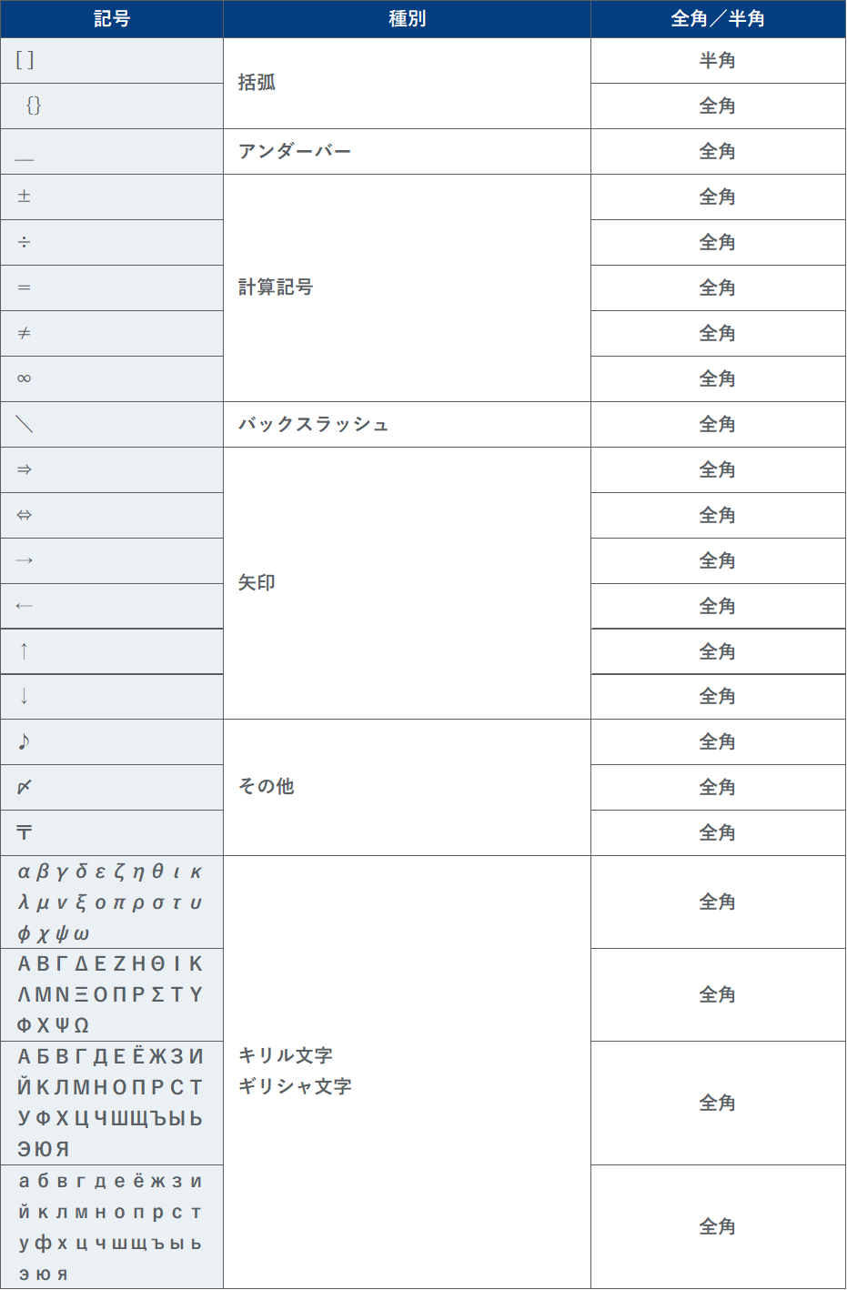 Google_使えない_v3