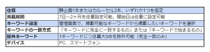 7e3e54247fc940b92445b2c6fe51393f