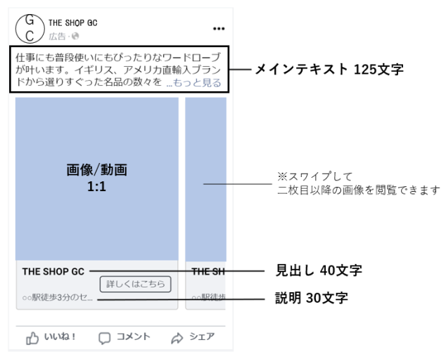 ⑦