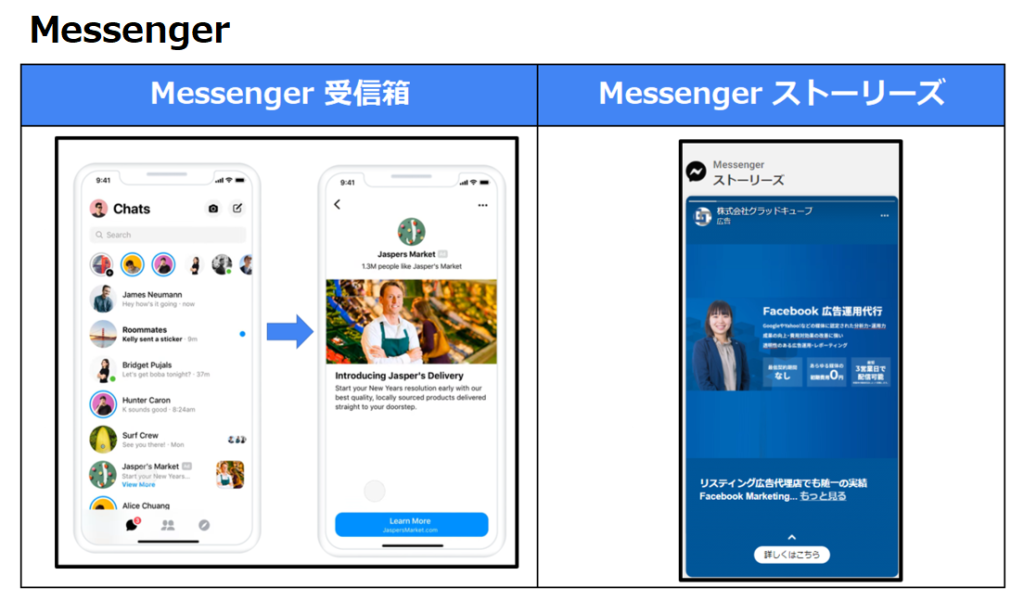 Messenger 配信面①