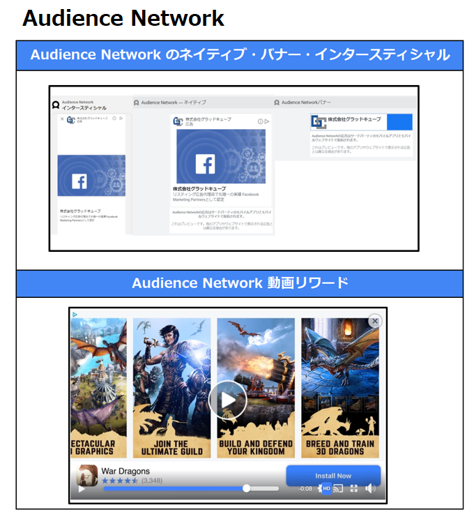 Audience Network 配信面①
