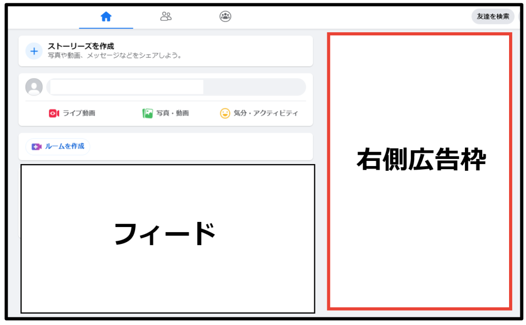 Facebook 右側広告枠②