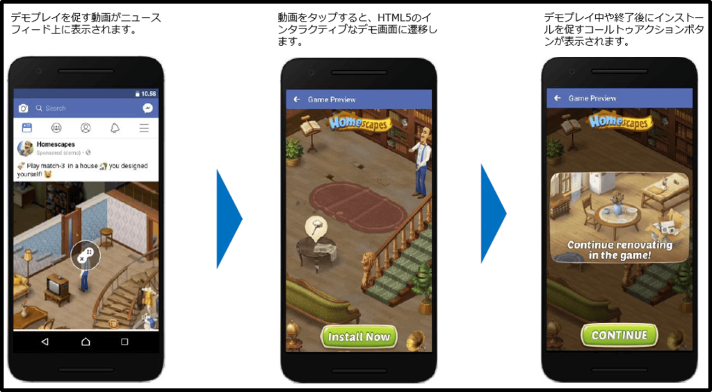 Facebook プレイアブル広告