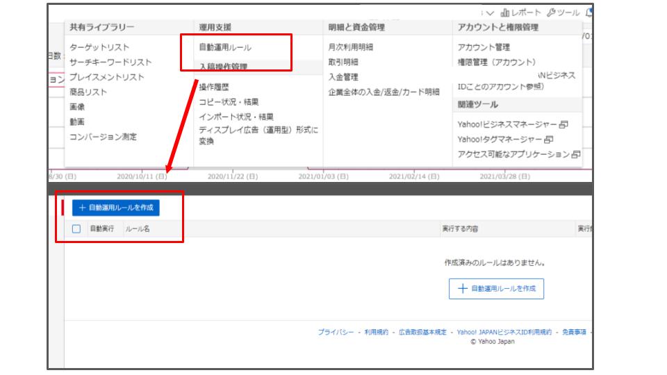 Yahoo!ディスプレイ広告 自動運用ルール 設定方法①