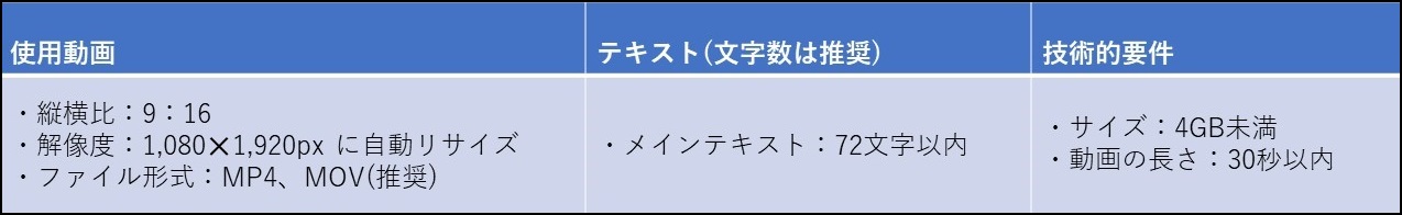 配信設定6