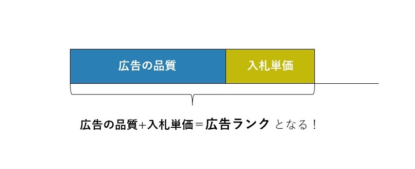 スライド1
