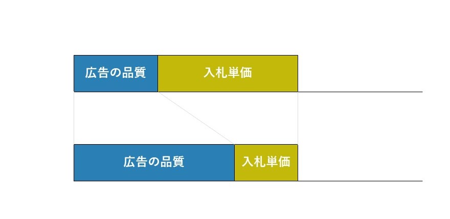 スライド4