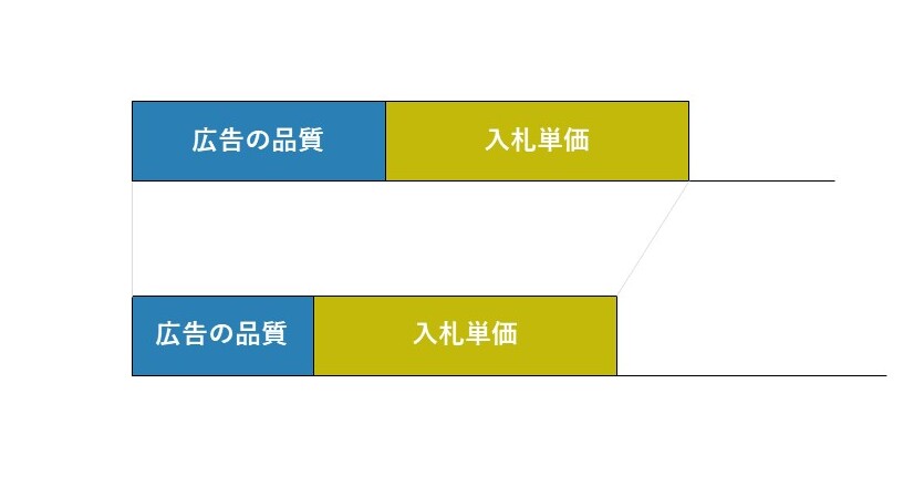 スライド3