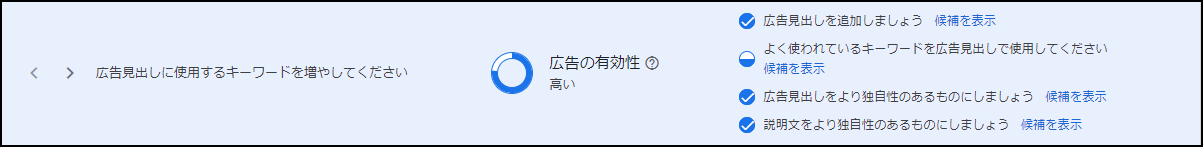 広告の有効性