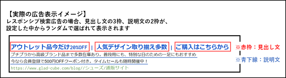 レスポンシブ検索広告