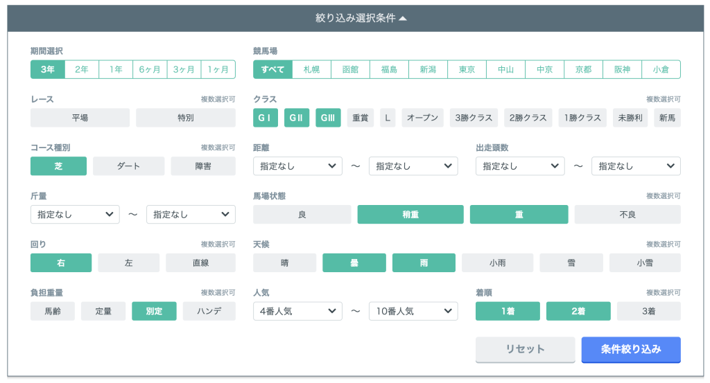 騎手成績_全体