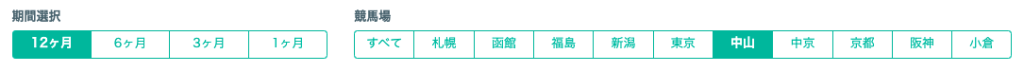 変更前 (1)