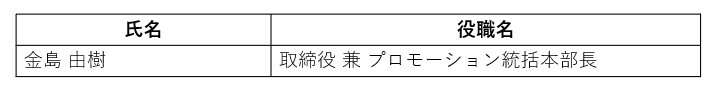 スクリーンショット 2022-04-01 175522