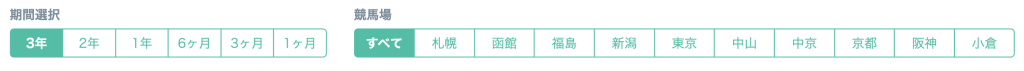 騎手成績_絞込年数追加