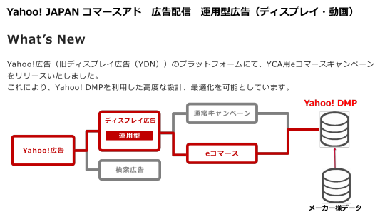 Yahoo!ショッピングブログ画像⑤