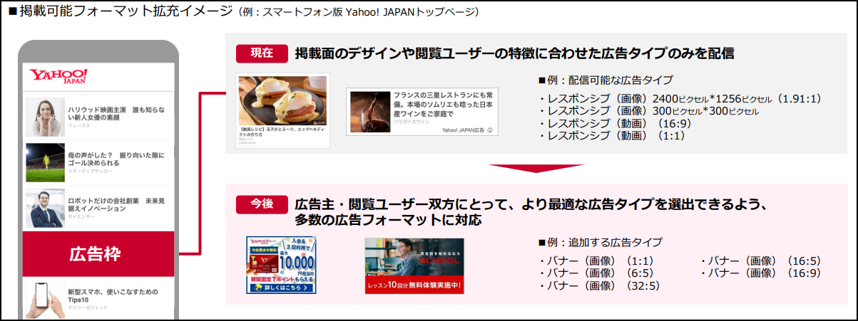 拡充イメージ