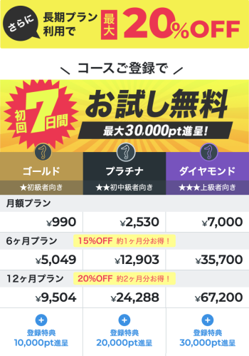 20220721_初回7日間お試し1