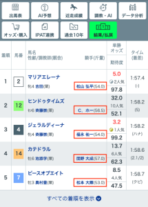 騎手フルネーム表記 (1)
