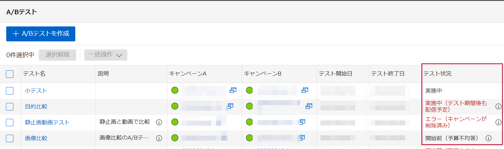 Yahoo!ディスプレイ広告 ABテスト 確認画面