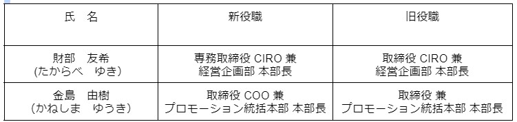 スクリーンショット 2023-01-05 124220