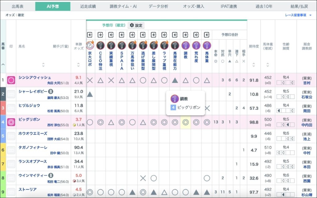 AI予想一覧_pc