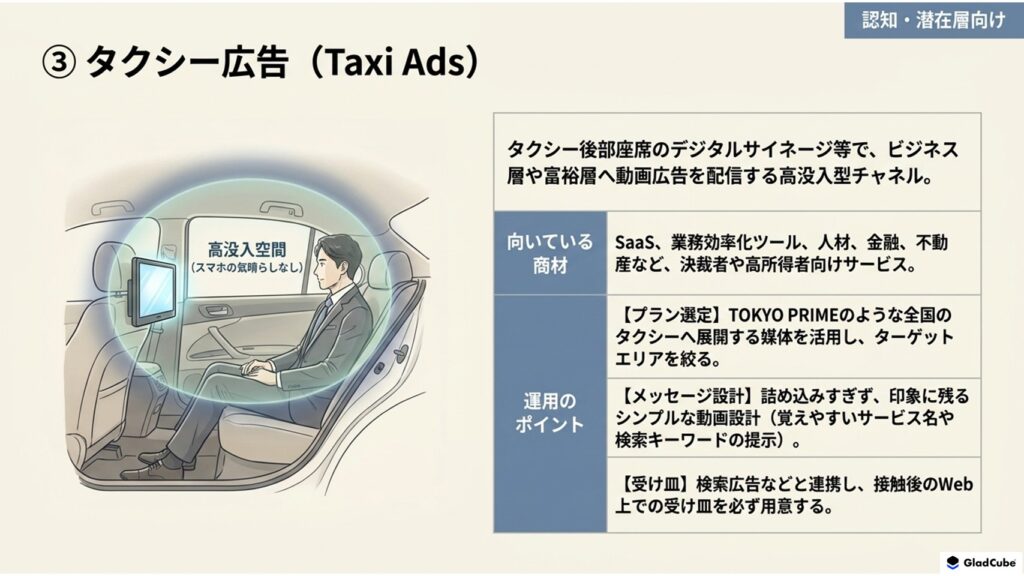 タクシー広告