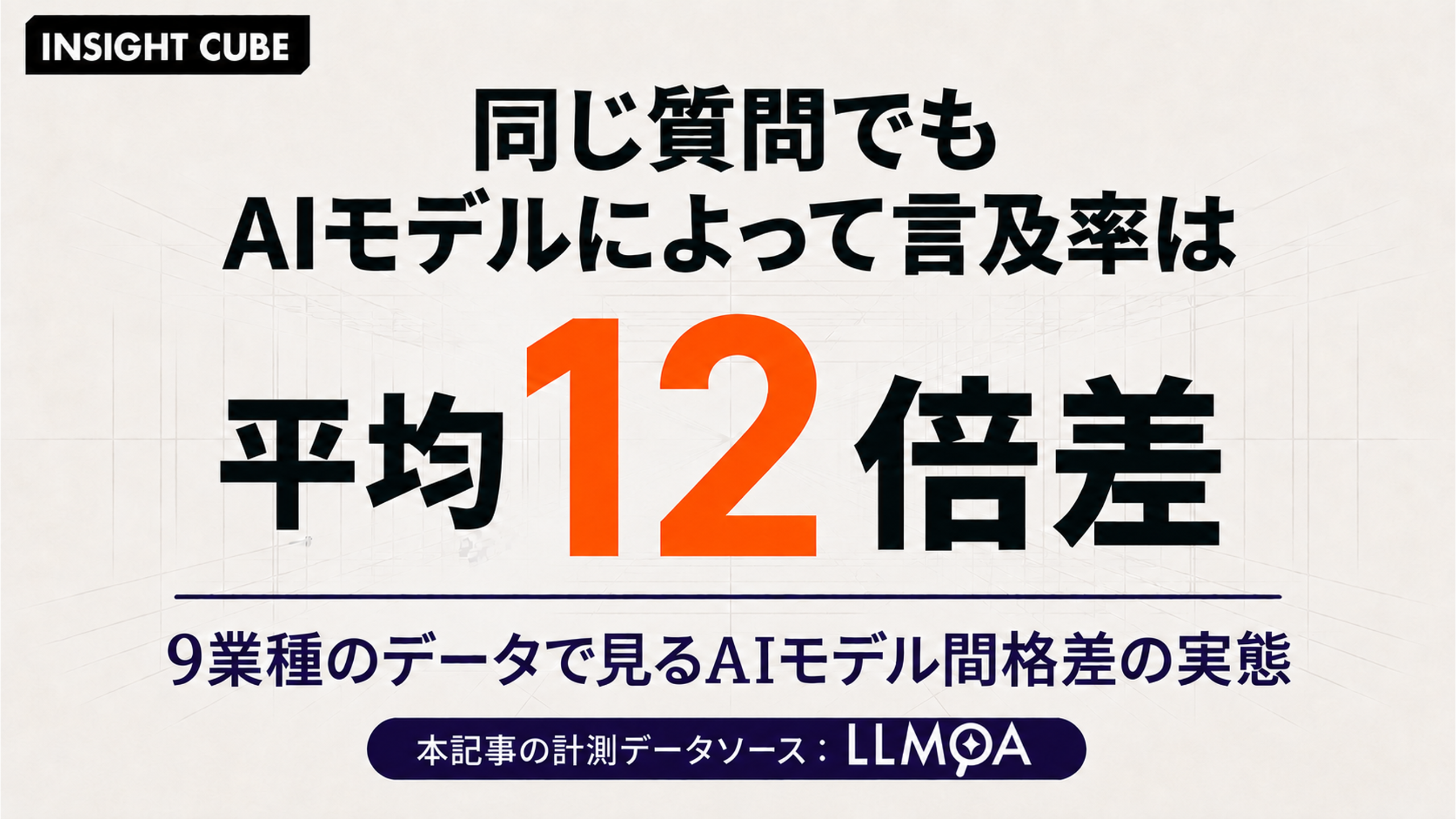 同じ質問でも AI モデルによって言及率は平均12倍差|LLMOA(エルモア)が計測した9業種データで見るAIモデル間格差の実態