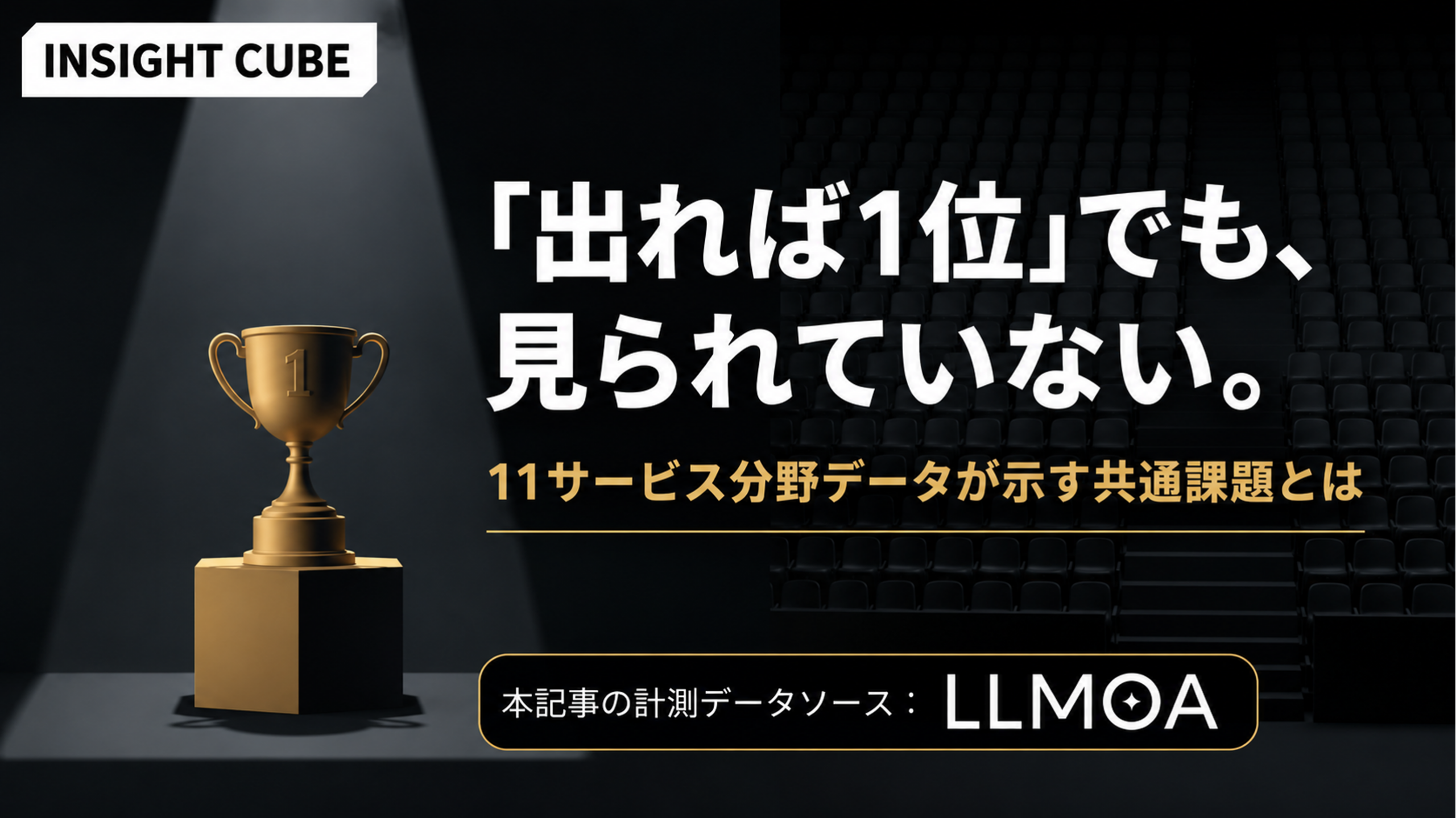 「出れば1位」でも「出現率」は上がらない|LLMOA(エルモア)が計測した11サービス分野データが示す共通課題