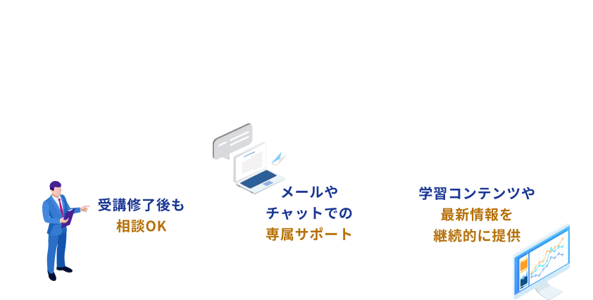 受講終了後も相談OK、メールやチャットでの専属サポート、学習コンテンツや最新情報を継続的に提供といった安心のアフターサポートを受けることができます。