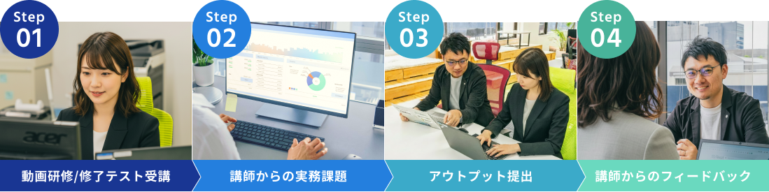 動画研修/修了テスト受講、講師からの実務課題、アウトプット提出、講師からのフィードバックのステップを踏むことで実践的なスキルを確実に身に付けていきます。