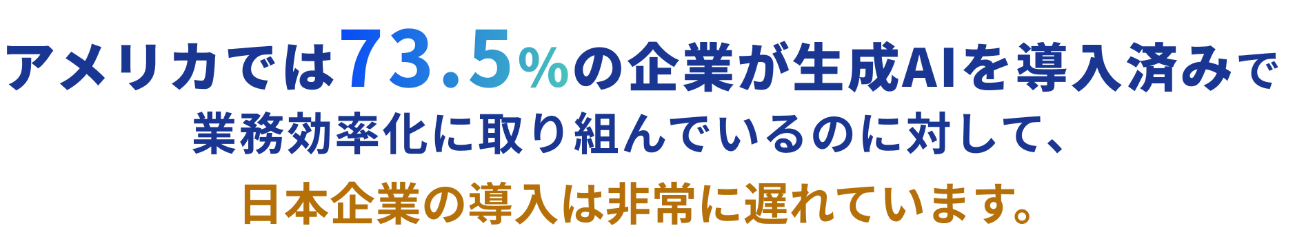 アメリカでは73.5%の企業が生成AIを導入済みで業務効率化に取り組んでいるのに対して、日本企業の導入は非常に遅れています。