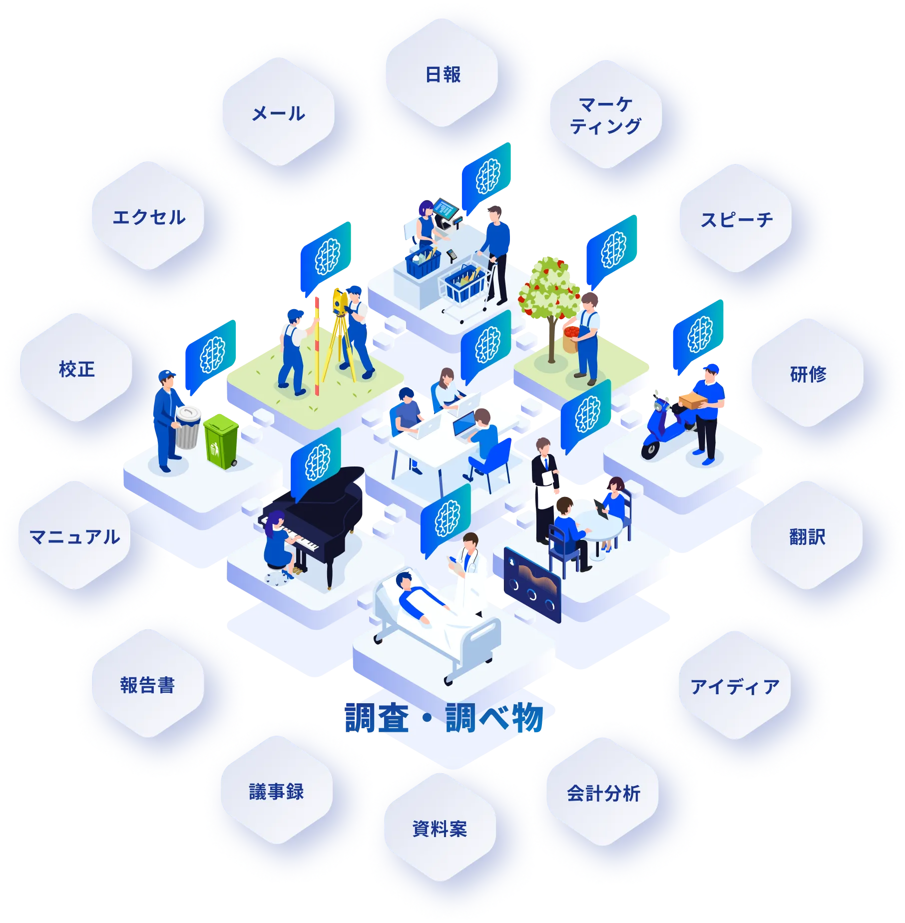 調査・調べ物